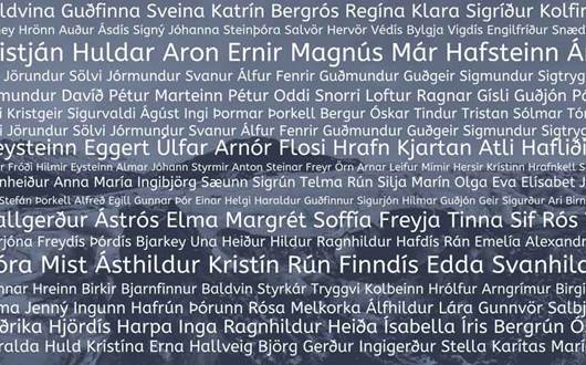 All About Icelandic Names | Do Icelanders Have Last Names? All About Icelandic Names | Do Icelanders Have Last Names?